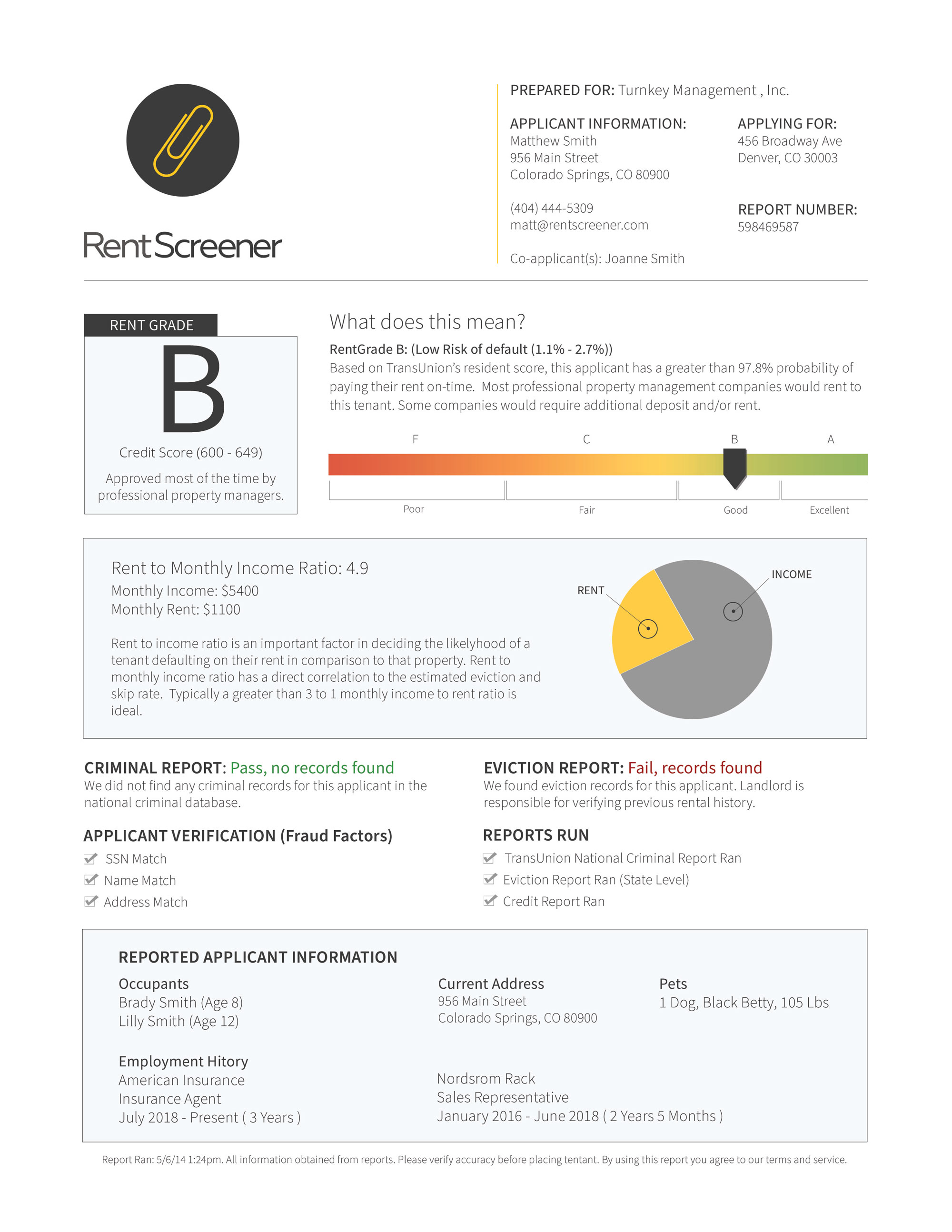 Rentgrade Report